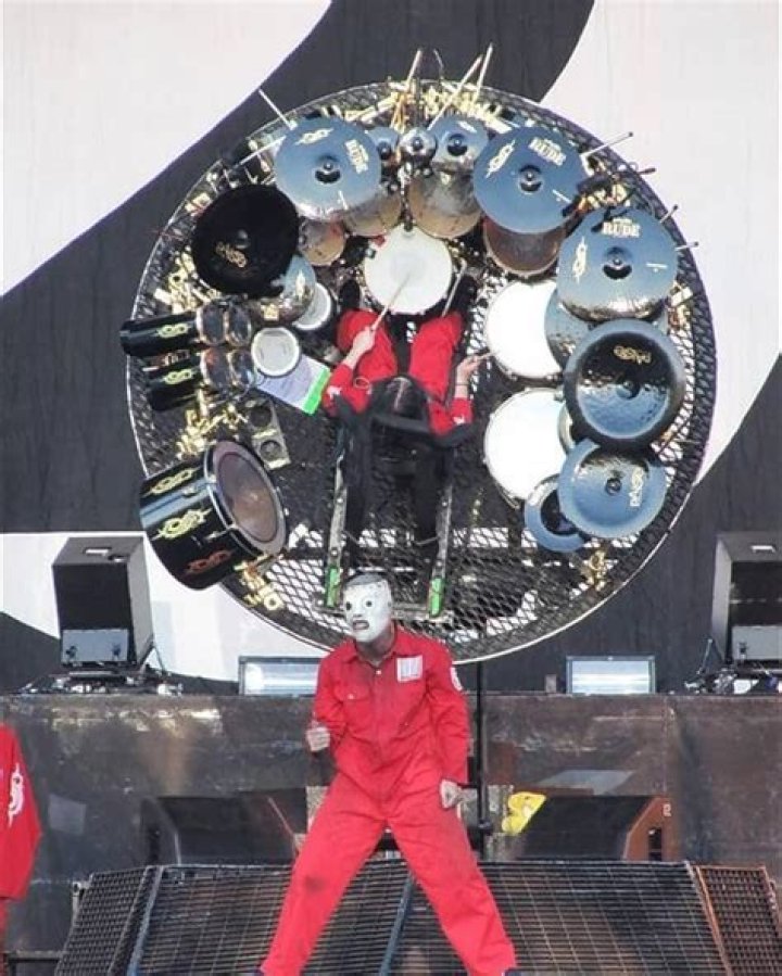 Slipknot Joey Jordison Drum Solo Live Telegraph