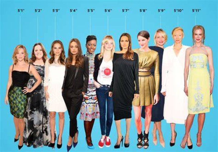 The tallest women in Hollywood