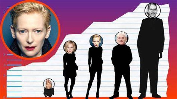Tilda Swinton Height and Weight Celebrity Weight Page 3