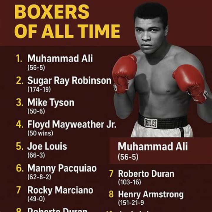 Top 10 boxers with the longest winning streaks, including Julio Cesar
