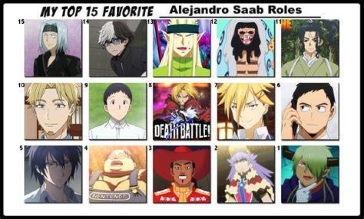 Top 10 Favorite Alejandro Saab Roles by FlameKnight219 on DeviantArt