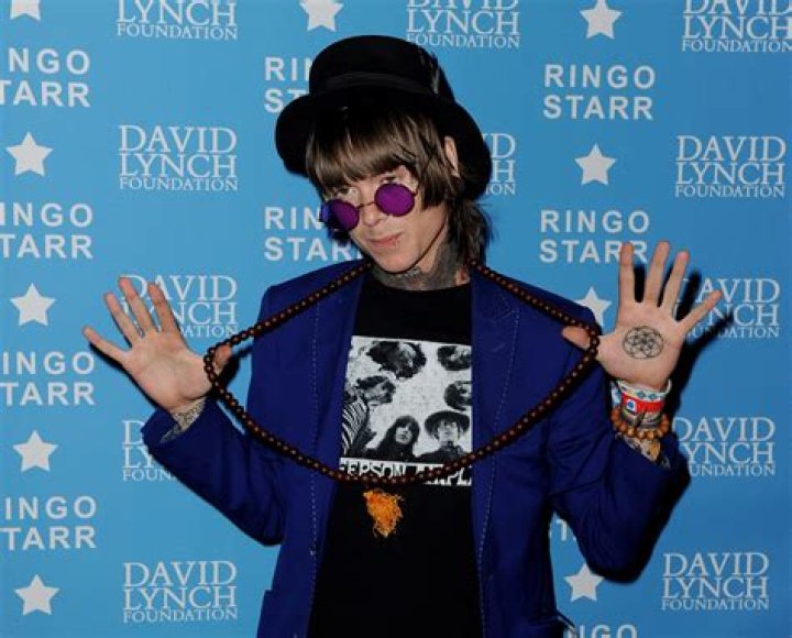 Uncover The Extraordinary World Of Christofer Drew: Exploring A Musical Journey