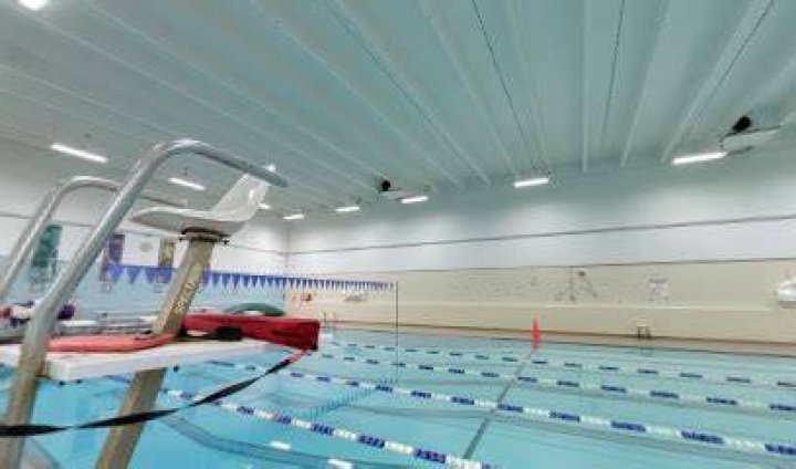 Unlock The Potential Of West Suburban YMCA: Discoveries And Insights