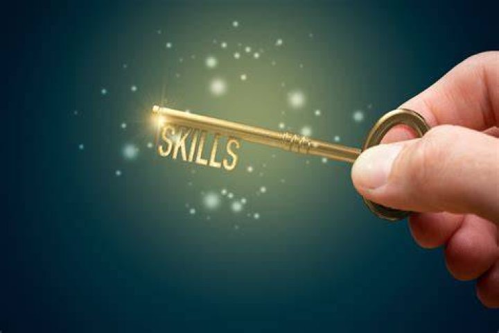 Unlocking Skills, Success, And Inspiration