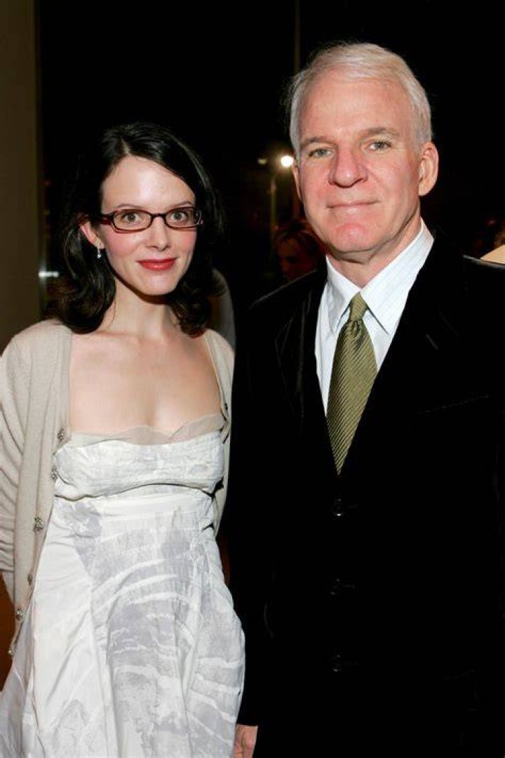Unlocking The Secrets Of "Anne Stringfield Daughter Age": Discoveries And Insights