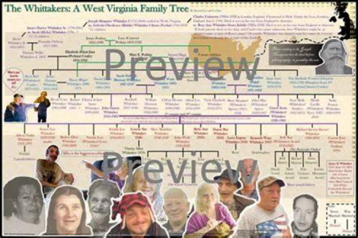 Unraveling The Intriguing Family Legacy Of George Foreman: Uncovering The Number Of His Children And More