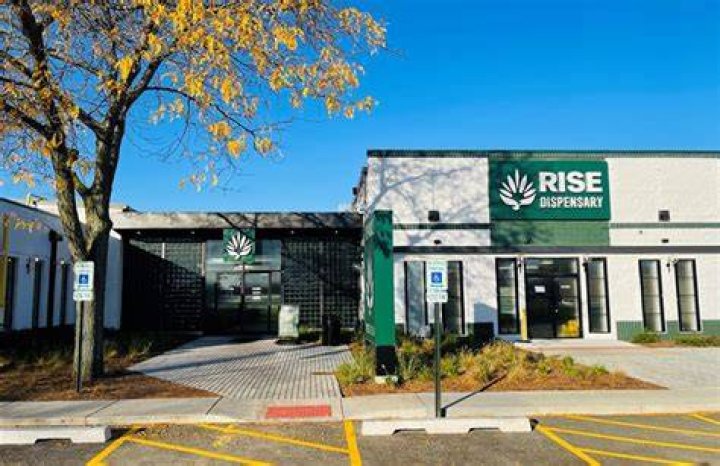 Unraveling The Rise Dispensary: Discoveries And Insights