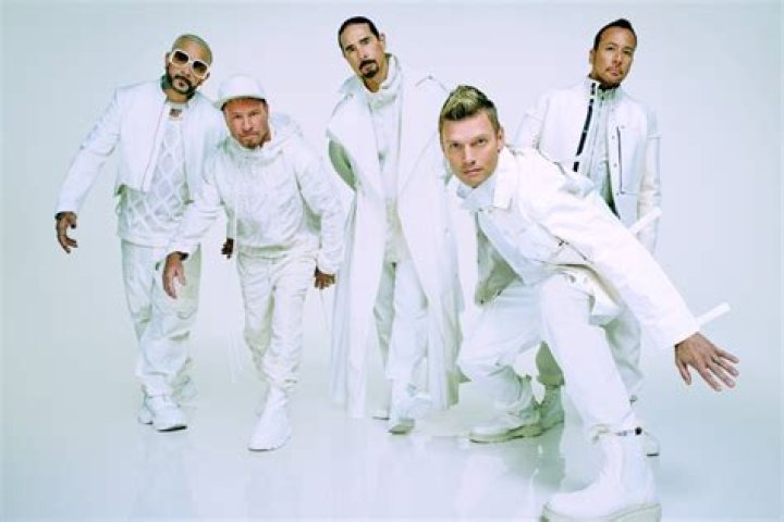 Unveil The Secrets Of Brian Backstreet Boys: Unlocking Melody And Inspiration