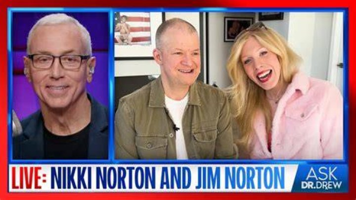 Unveiling Nikki Norton: Discoveries And Insights