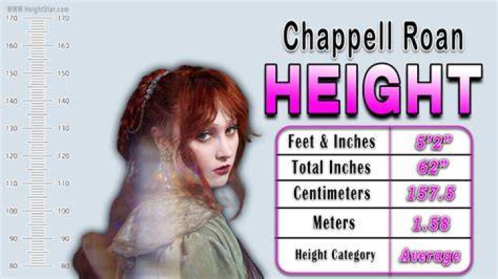 Unveiling The Majestic Height Of Chappell Roan: Discoveries And Insights