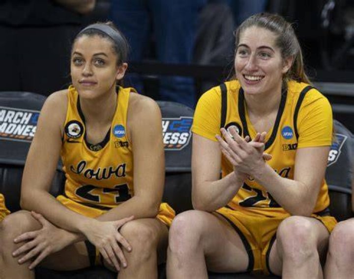 Unveiling The Secrets Of Iowa Basketball Marshall: Strategies, Success, And Impact