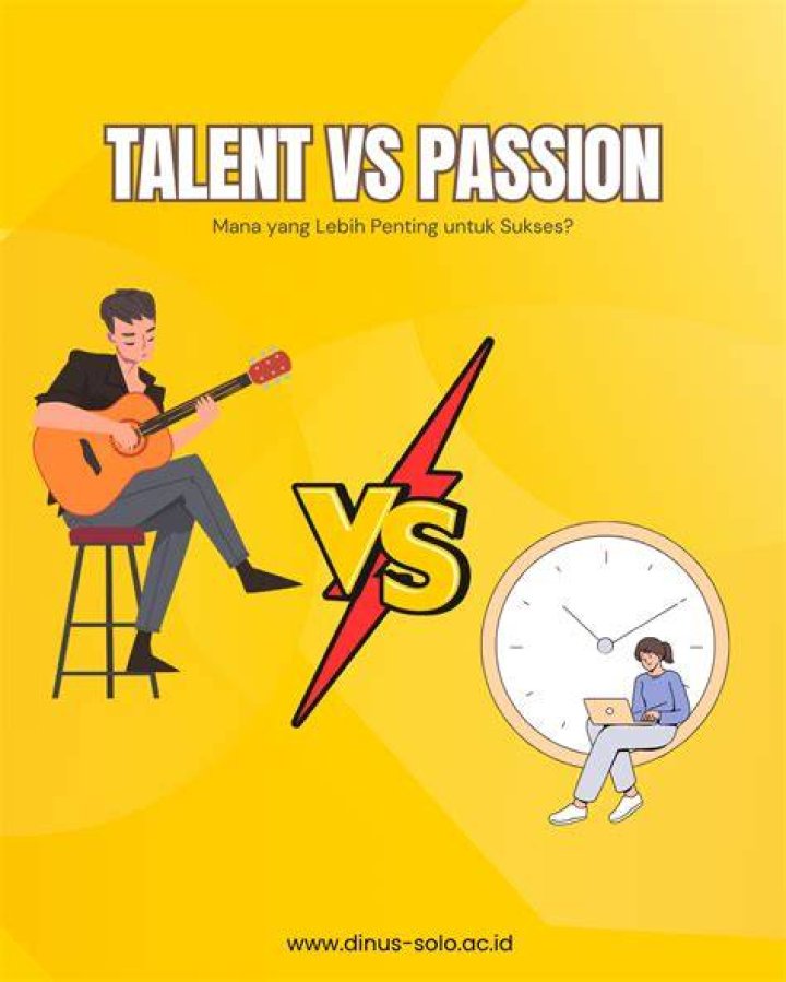 Versatility, Talent, And Passion Unveiled