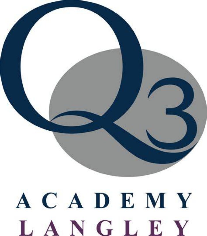 Victoria Jones Q3 Academy Langley