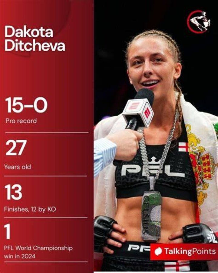 Video Dakota Ditcheva says MSG debut in PFL 'definitely feels at the