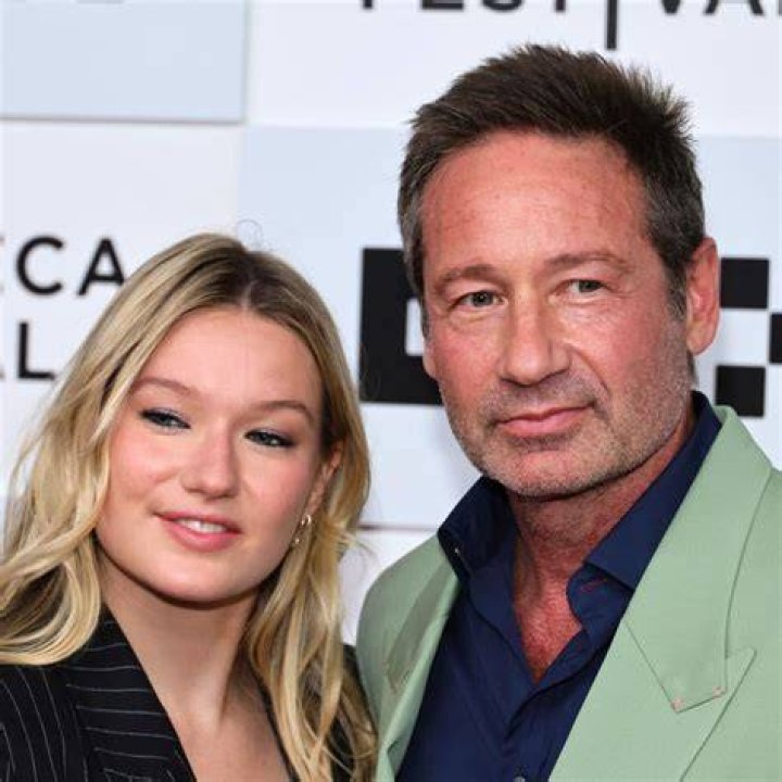 West Duchovny