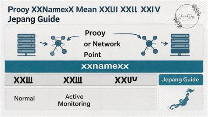 Xxnamexx Mean Xxii Xxiii Xxiv Cina 2022 Indonesia Video Viral HD News