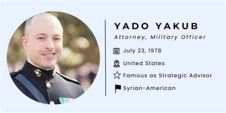 Yado Yakub Bio, Education, Height, Wife and Net Worth